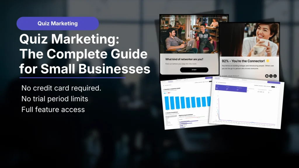Quiz Marketing: The Complete Guide for Small Businesses
